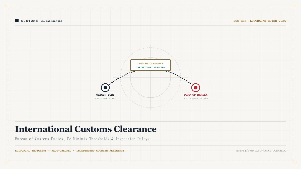 Customs clearance inspection rubber stamp and international air cargo package schematic