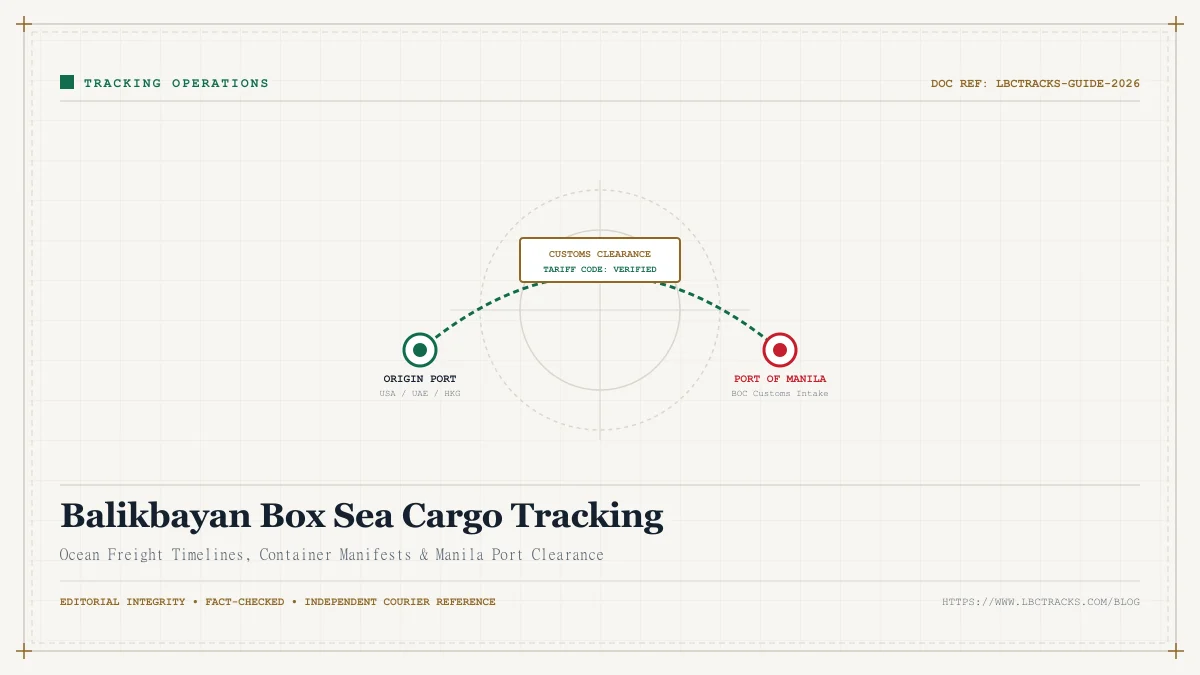 Sea cargo container ship and reinforced Balikbayan box tracking illustration